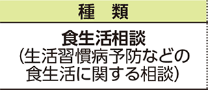 表左側