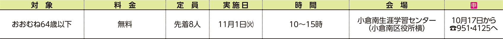 表右側