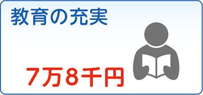 教育の充実　7万8千円