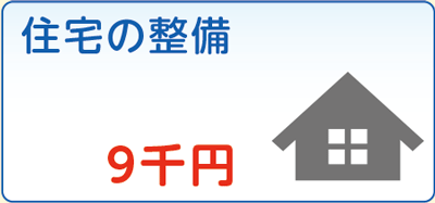 住宅の整備　9千円