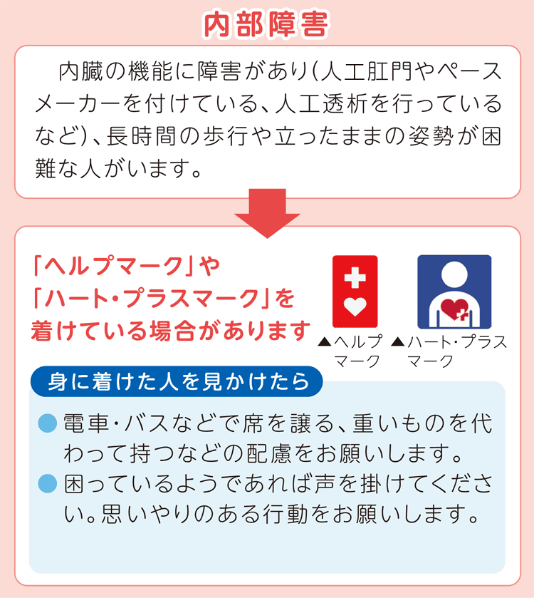 内部障害
　	内臓の機能に障害があり(人工肛門やペースメーカーを付けている、人工透析を行っているなど)、長時間の歩行や立ったままの姿勢が困難な人がいます。
	↓
	「ヘルプマーク」や「ハート・プラスマーク」を着けている場合があります
	身に着けた人を見かけたら
	●電車・バスなどで席を譲る、重いものを代わって持つなどの配慮をお願いします。
	●困っているようであれば声を掛けてください。思いやりのある行動をお願いします。