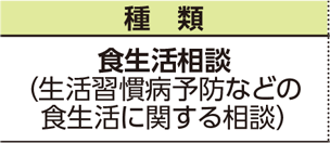 表左側
