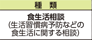 表左側
