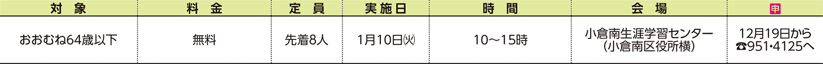 表右側