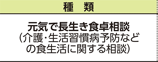 表左側
