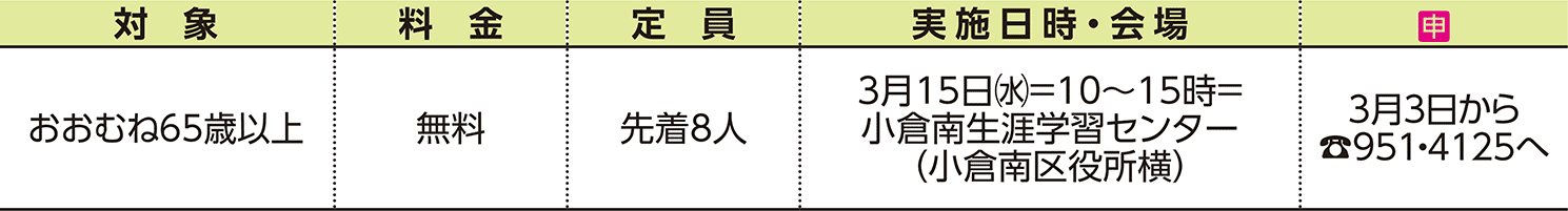 表右側