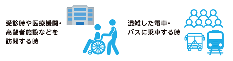 受診時や医療機関・高齢者施設などを訪問する時 混雑した電車・バスに乗車する時