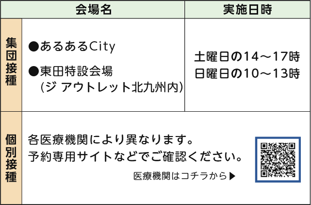 表