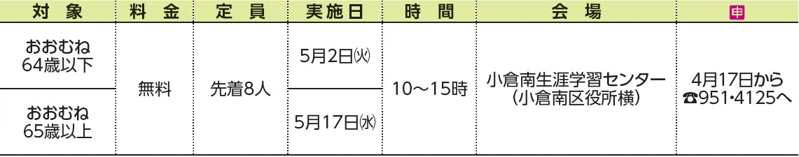 表右側
