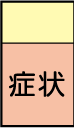 表左側