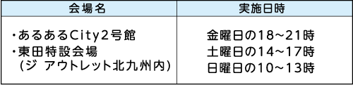 表右側