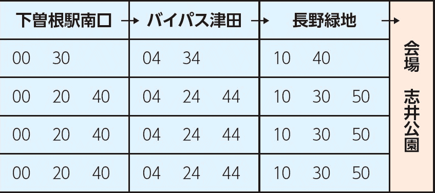 表右側