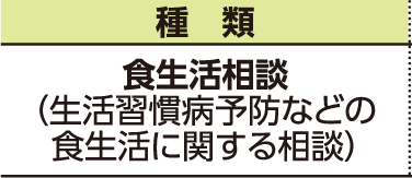表左側