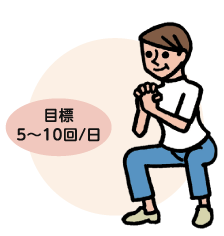 目標5~10回/日