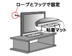 テレビの固定イメージ