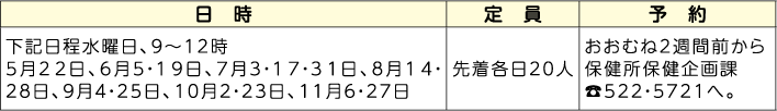 表右側