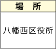 表左側