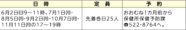 表右側