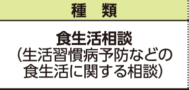 表左側