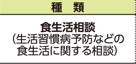 表左側