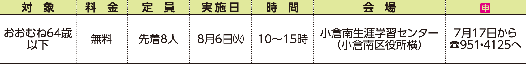 表右側