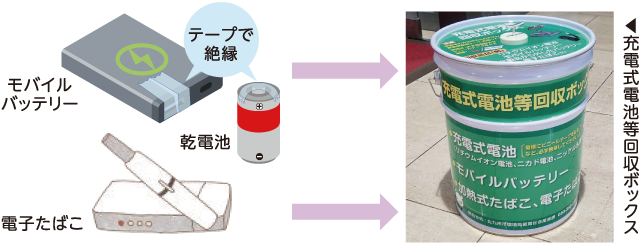 モバイルバッテリー 乾電池　テープで絶縁　電子たばこ　→ 充電式電池等回収ボックス