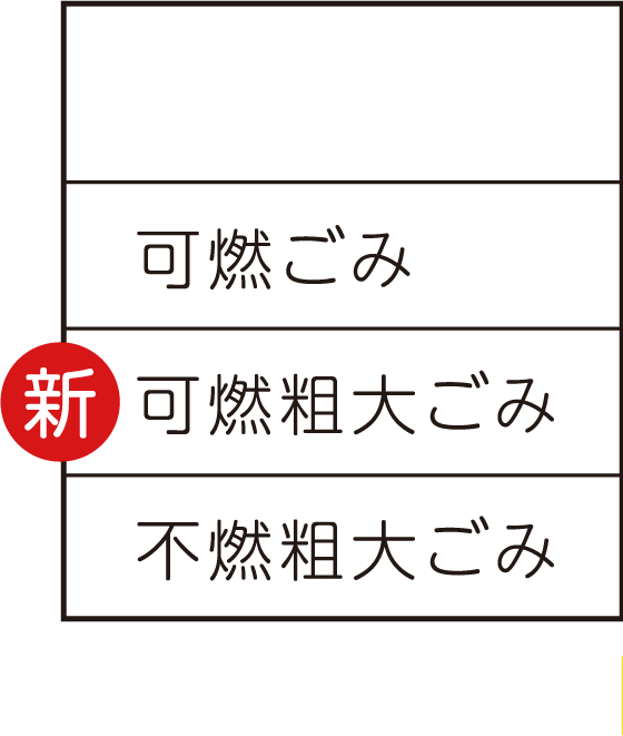 表左側