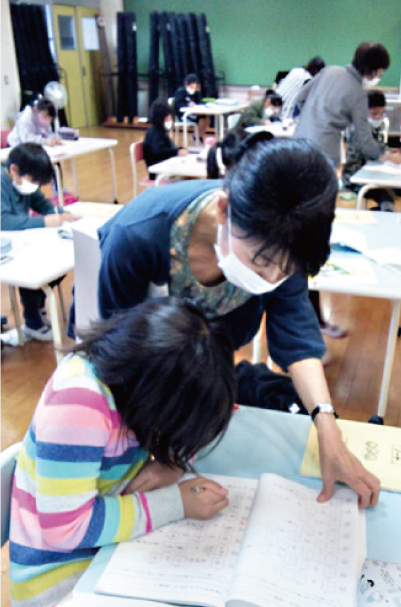 学習指中の画像