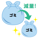 ゴミ 減量！