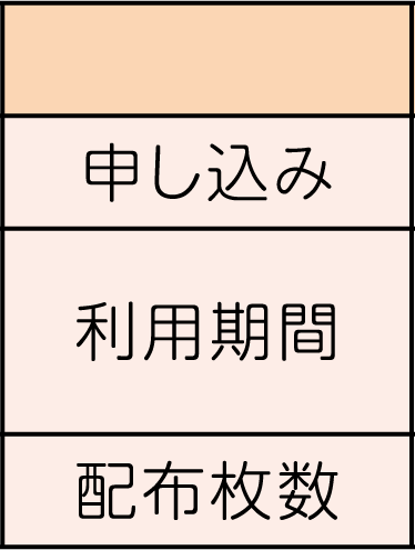 表左側