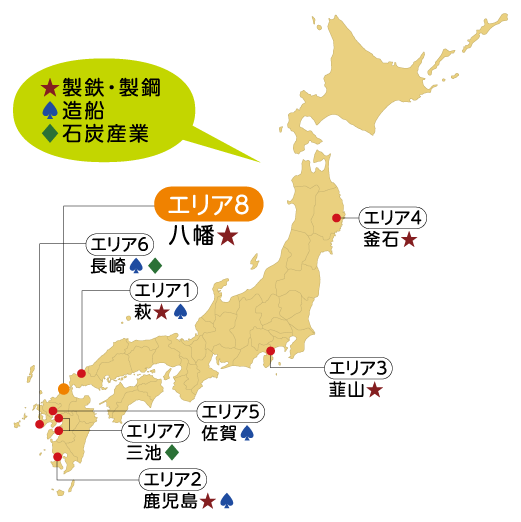 エリア8 八幡（製鉄・製鋼）　エリア6 長崎（造船／石炭産業）　エリア1 萩（製鉄・製鋼／造船）　エリア5 佐賀（造船）　エリア7 三池（石炭産業）　エリア2 鹿児島（製鉄・製鋼／造船）　エリア3 韮山（製鉄・製鋼）　エリア4 釜石（製鉄・製鋼）