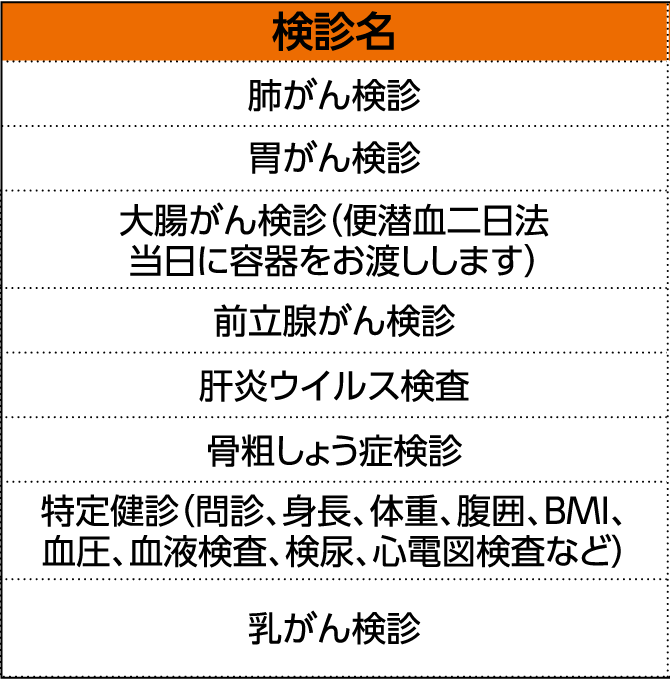 表左側