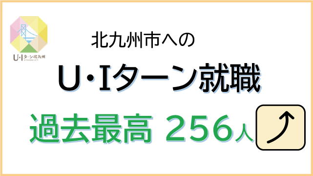 北九州へのU・Iターン就職 過去最高256人