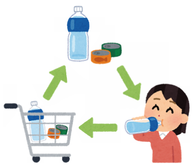 小倉北防災シリーズ〜備蓄食料のローリングストックのイラスト