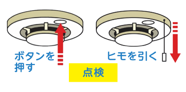 点検　ボタンを押す　ヒモを引く