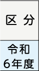 表左側