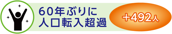 60年ぶりに人口転入超過 +492人