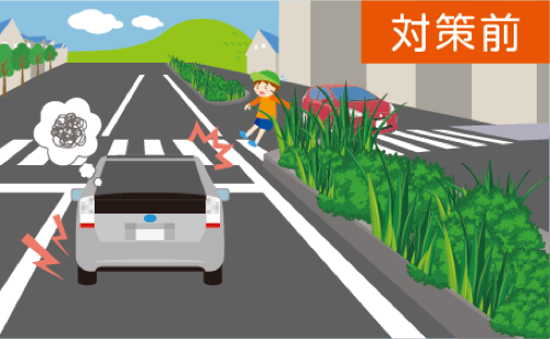 対策前