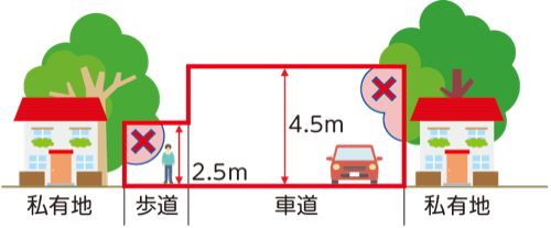 剪定のイメージイラスト