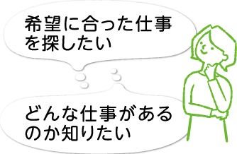 希望に合った仕事を探したい どんな仕事があるのか知りたい