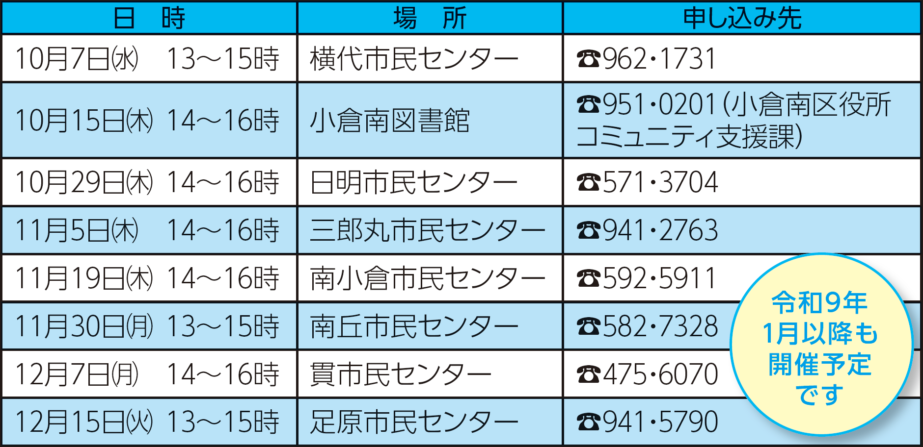 申し込み表