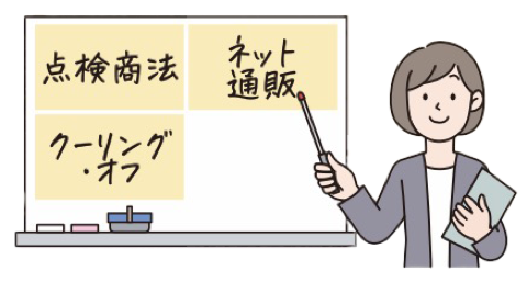 点検商法 ネット通販 クーリング・オフ