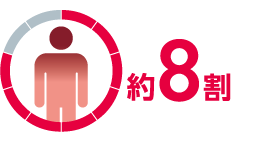 約8割