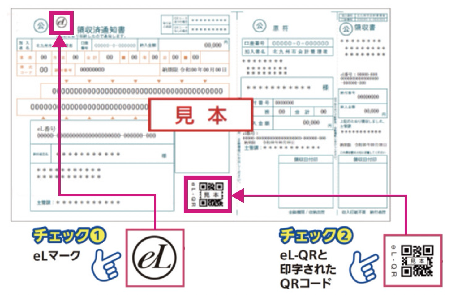 納付書の画像