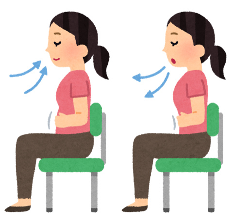 腹式呼吸のイラスト