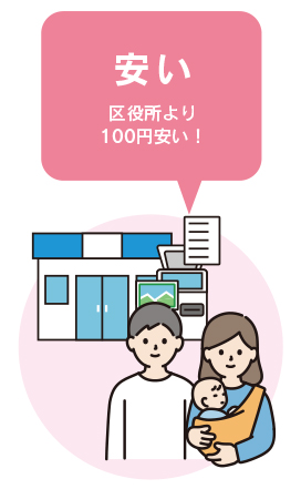 安い　区役所より100円安い！