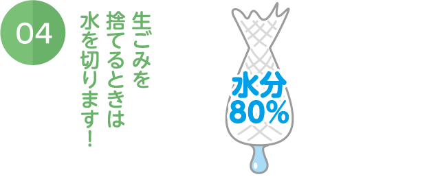 生ごみを 捨てるときは 水を切ります！