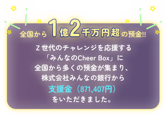 全国から1億2千万円超の預金！！Ｚ世代のチャレンジを応援する「みんなのCheer Box」に全国から多くの預金が集まり、株式会社みんなの銀行から 支援金（871,407円）をいただきました。