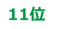 第11位