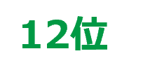 第12位